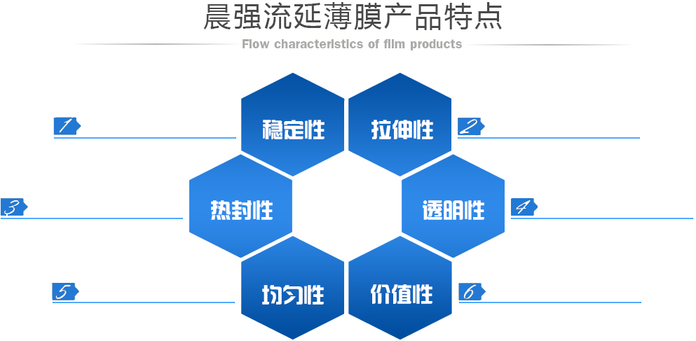 聚氨酯新能源電池緩沖墊專用硅油，優異的加工穩定性降低了大型緩沖墊的報廢風險